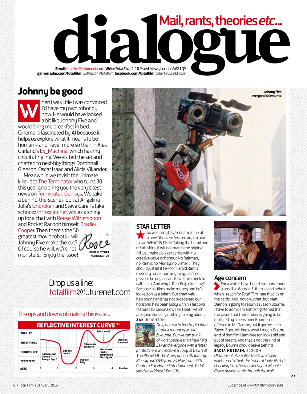 Total Film Preview Pages