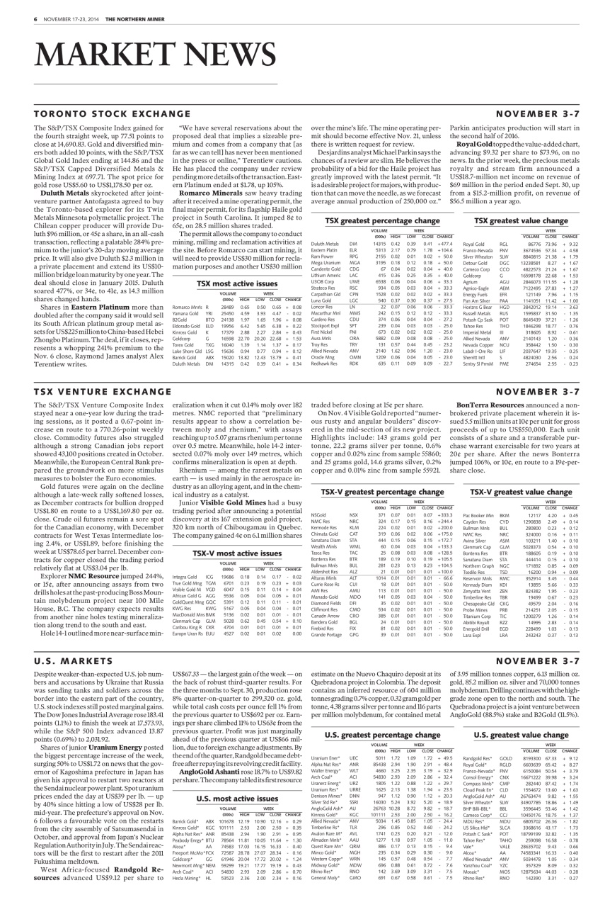 The Northern Miner Preview Pages