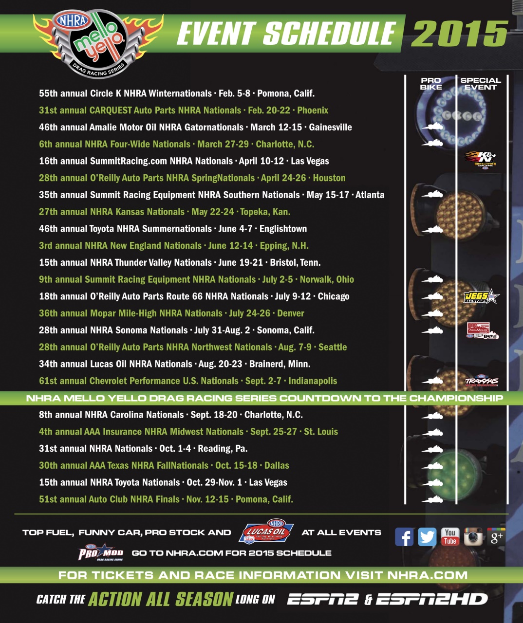 Maximum Drive Preview Pages