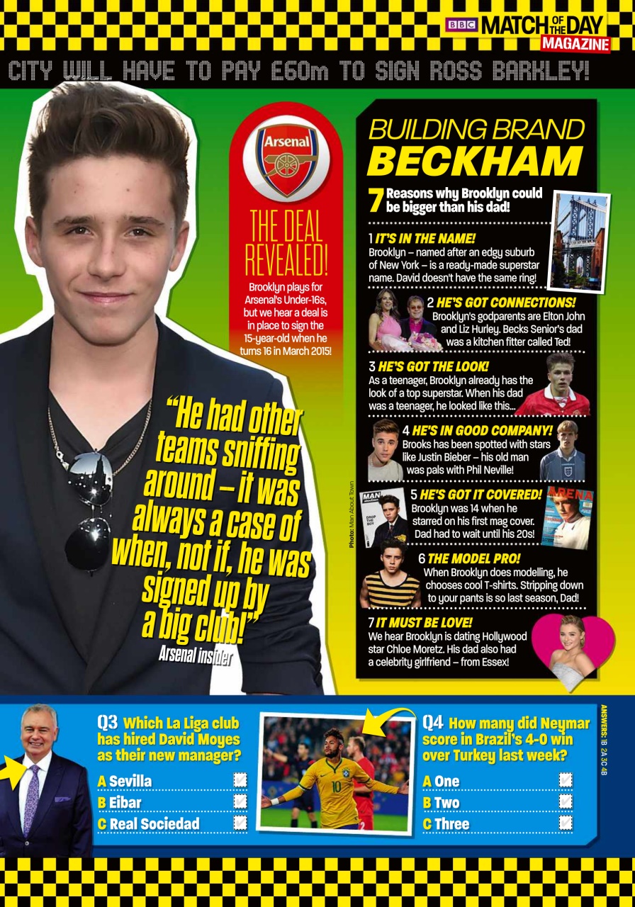 Match of the Day Preview Pages