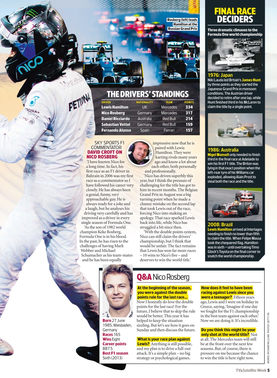 TV & Satellite Week Preview Pages