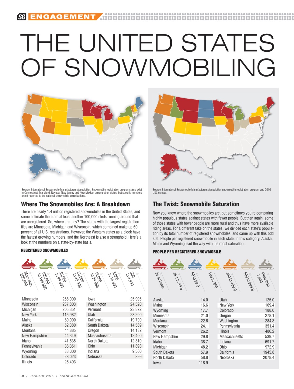 SnowGoer Preview Pages