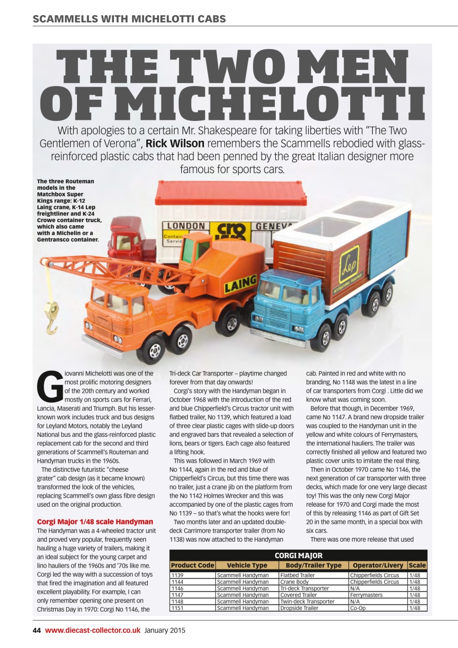 Diecast Collector Preview Pages