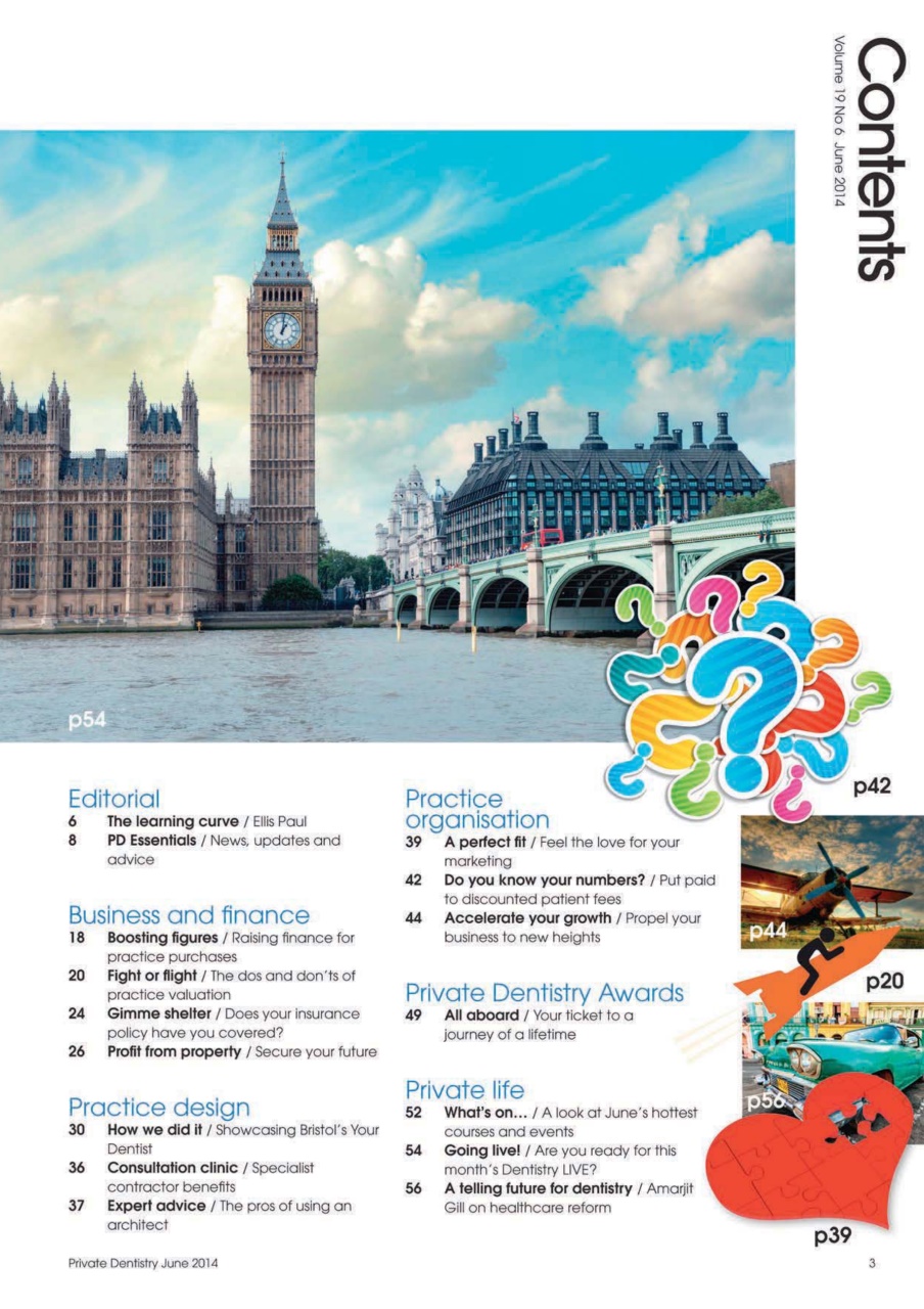 Private Dentistry Preview Pages