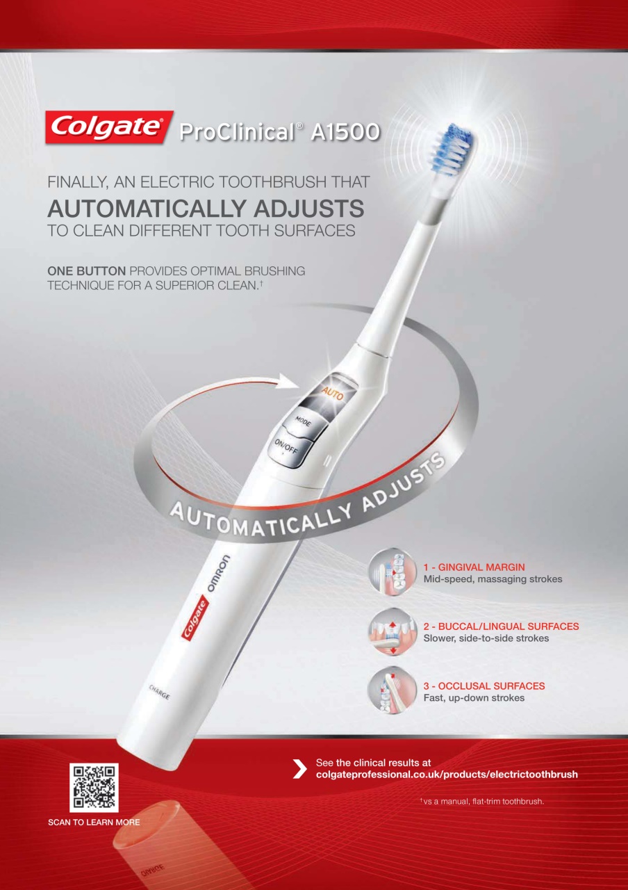 Private Dentistry Preview Pages