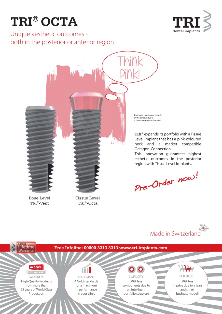 IDT – Implant Dentistry Today Preview Pages