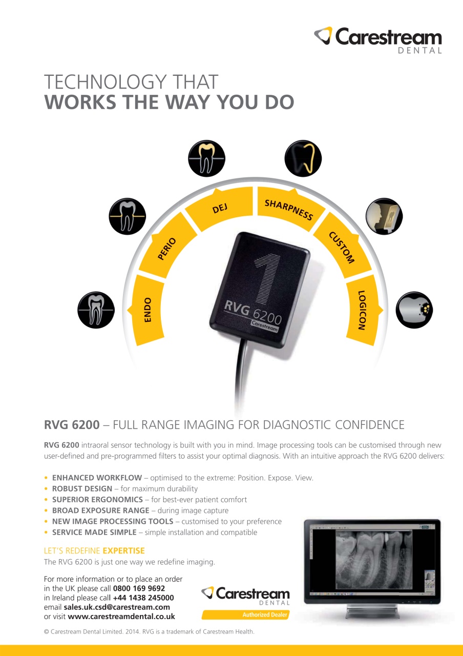 IDT – Implant Dentistry Today Preview Pages