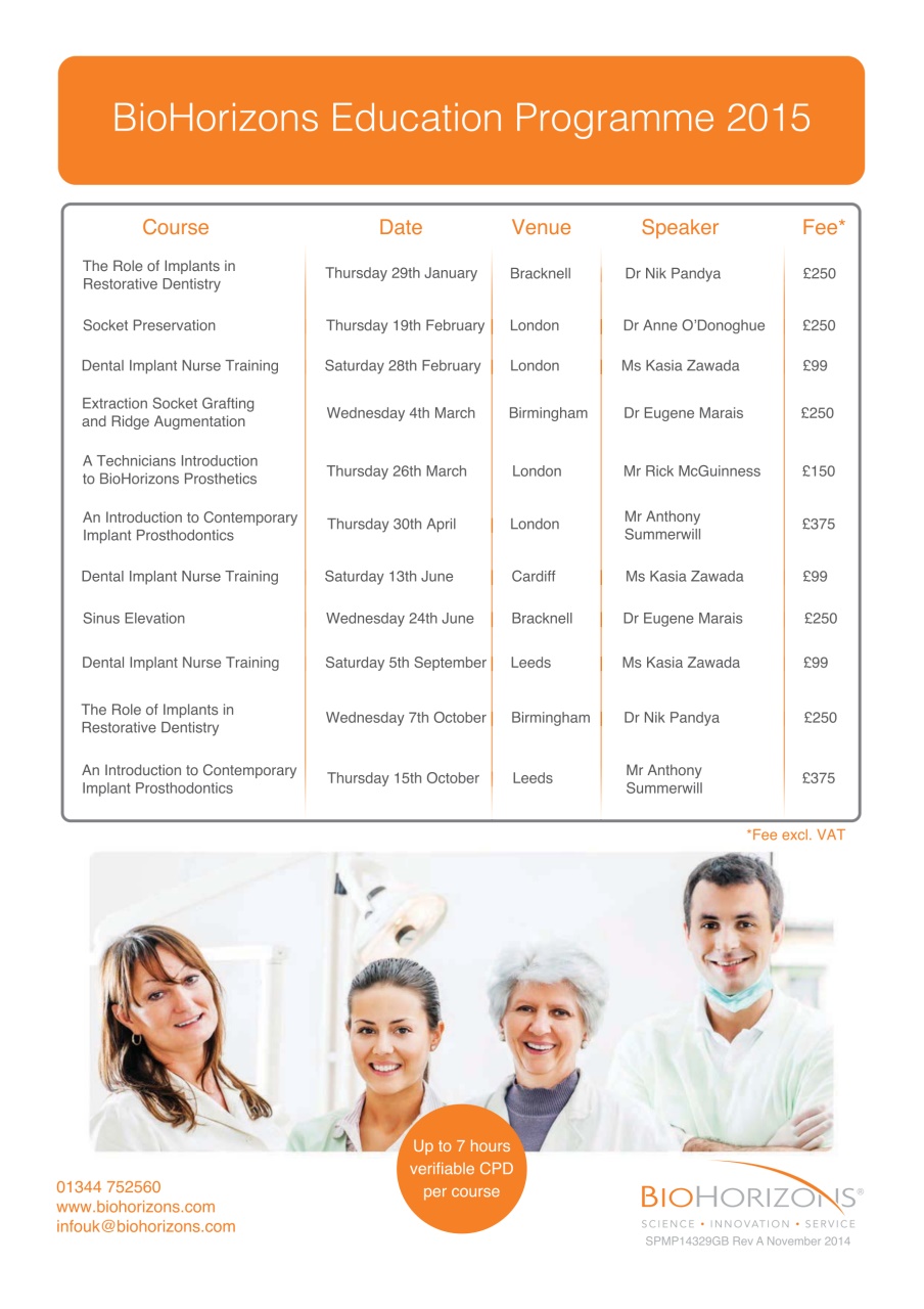 IDT – Implant Dentistry Today Preview Pages