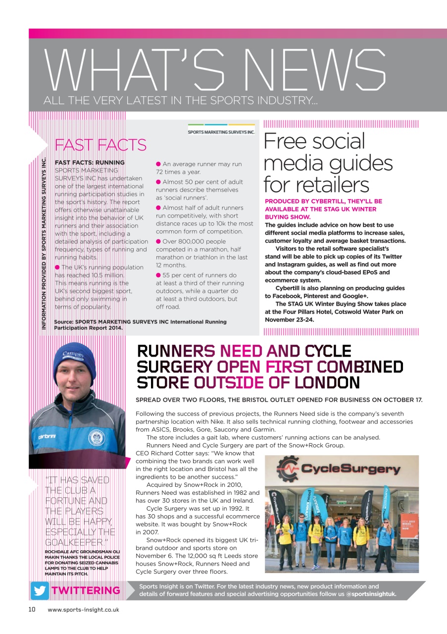 Sports Insight Preview Pages