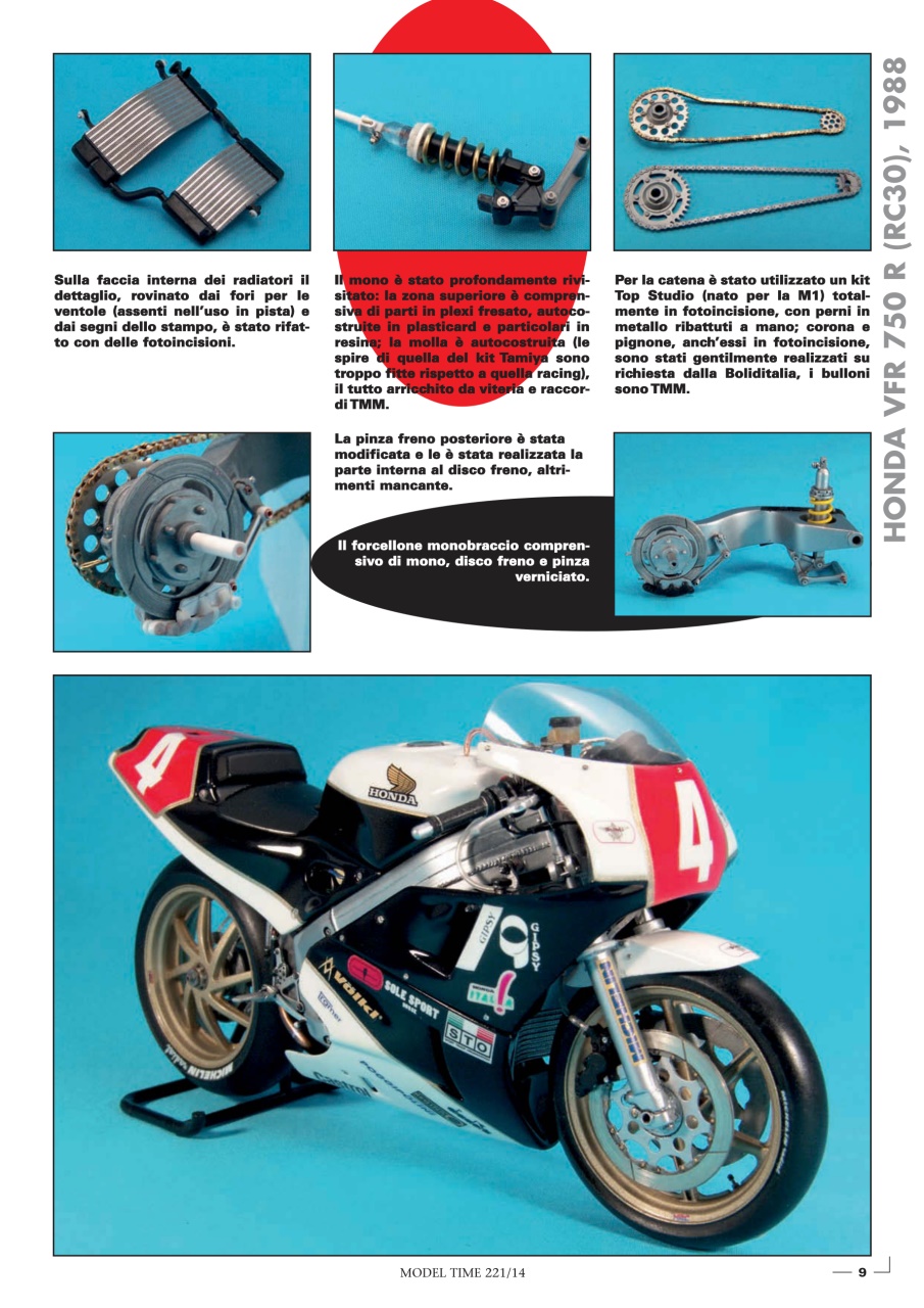 Model Time Preview Pages