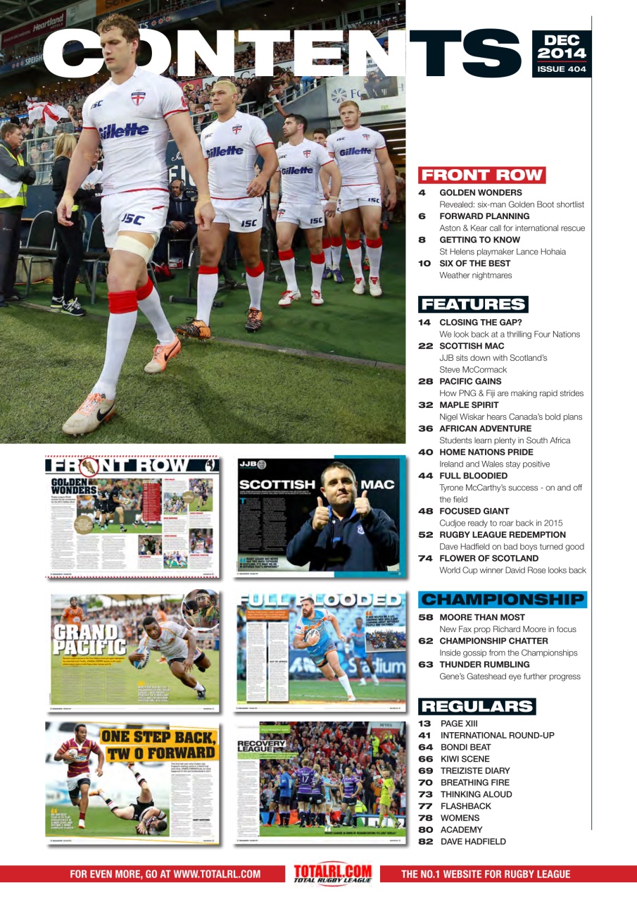 Rugby League World Preview Pages