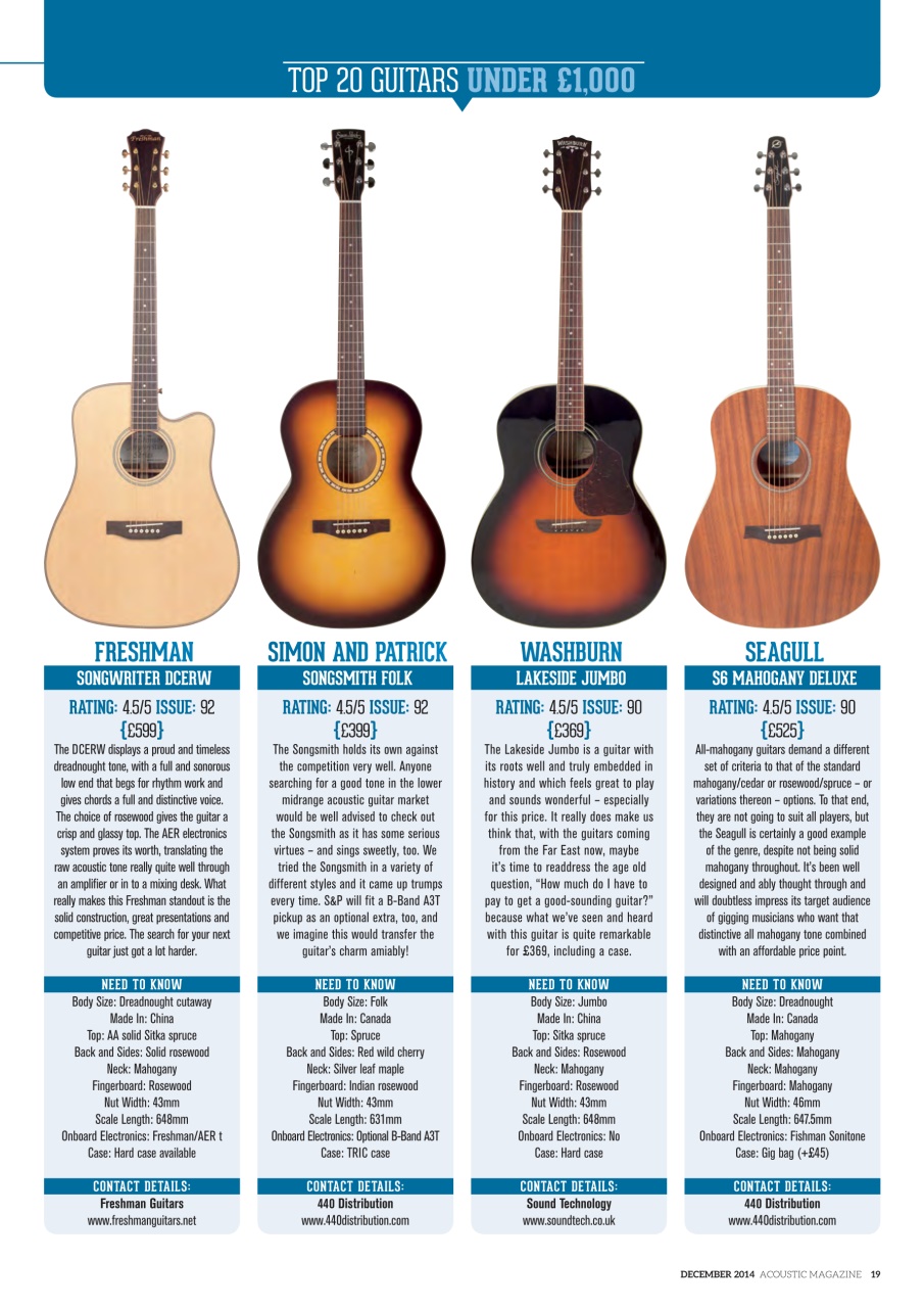 Acoustic Preview Pages