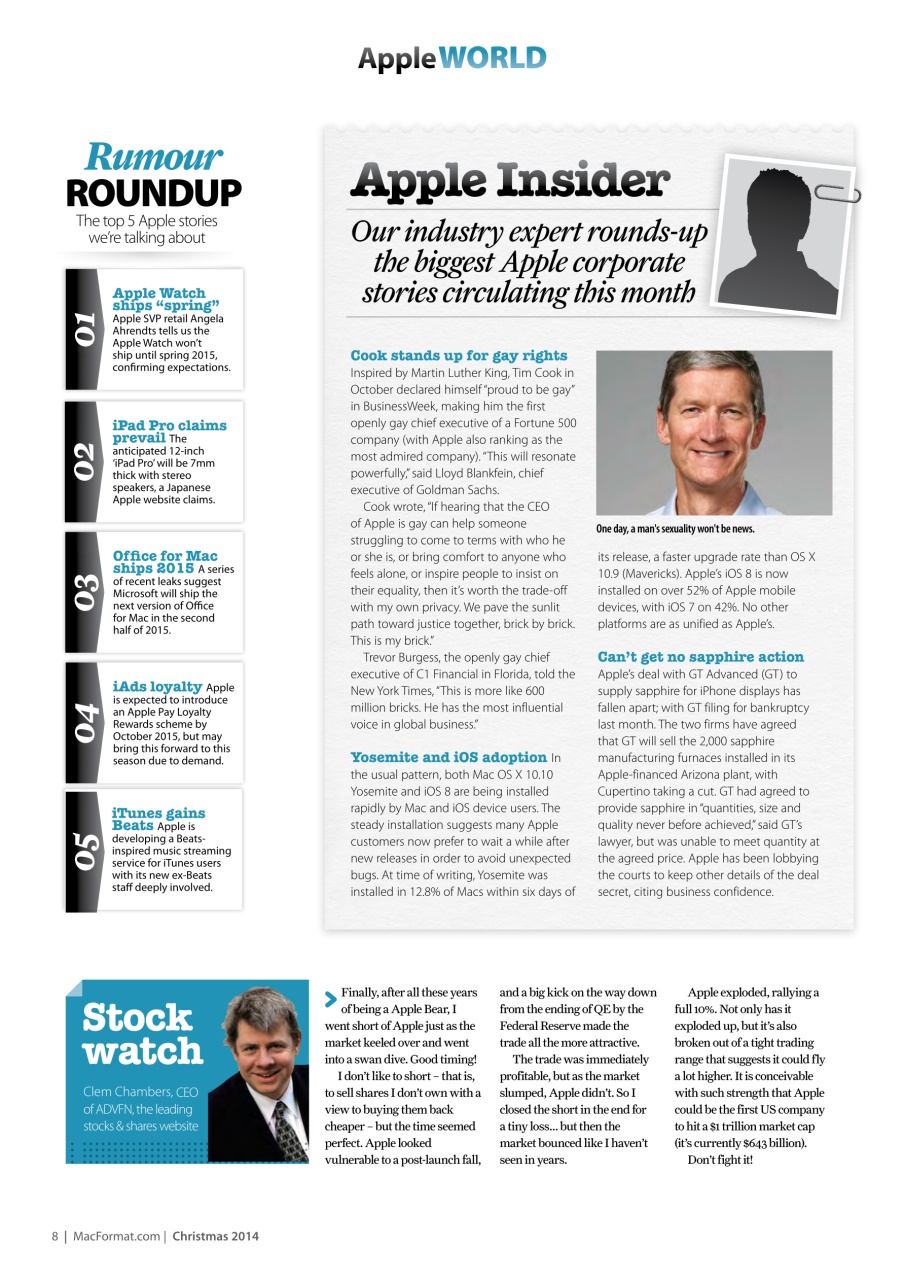 MacFormat Preview Pages