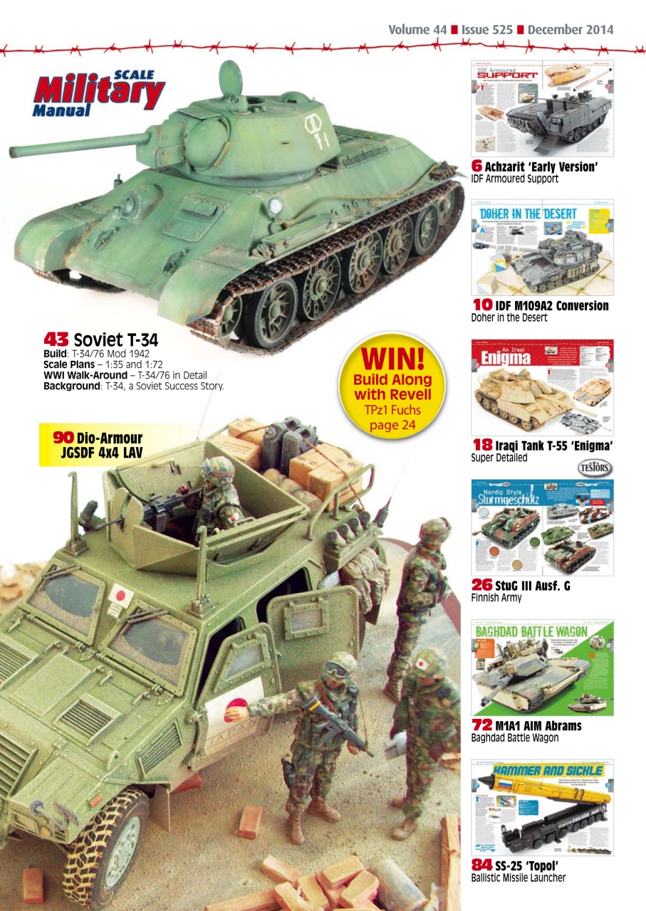 Scale Aviation and Military Modeller International (M) Preview Pages