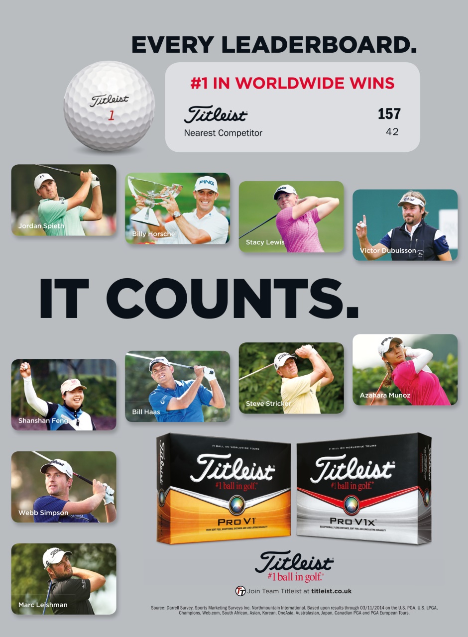 Golf Monthly Preview Pages
