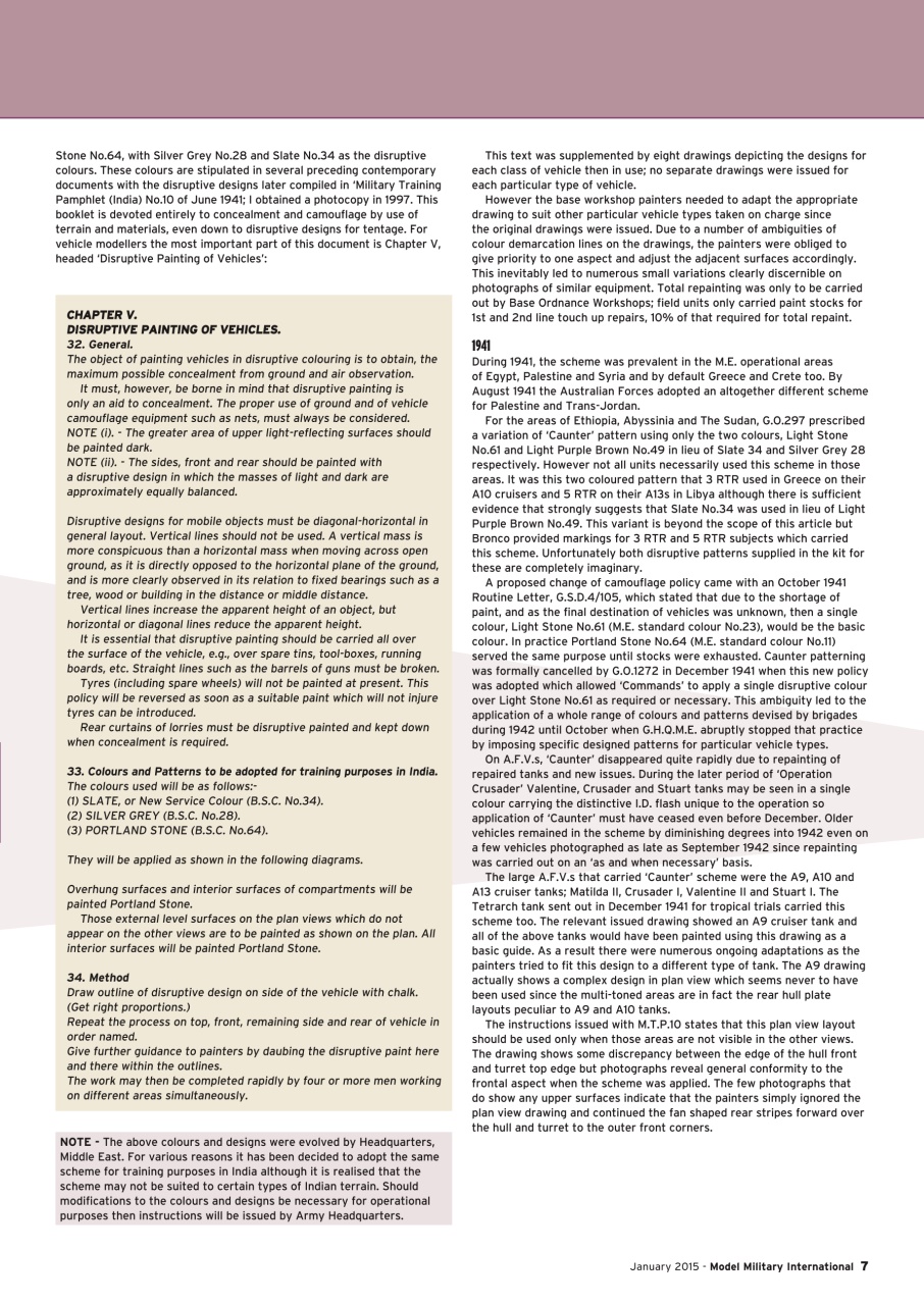 Model Military International Preview Pages