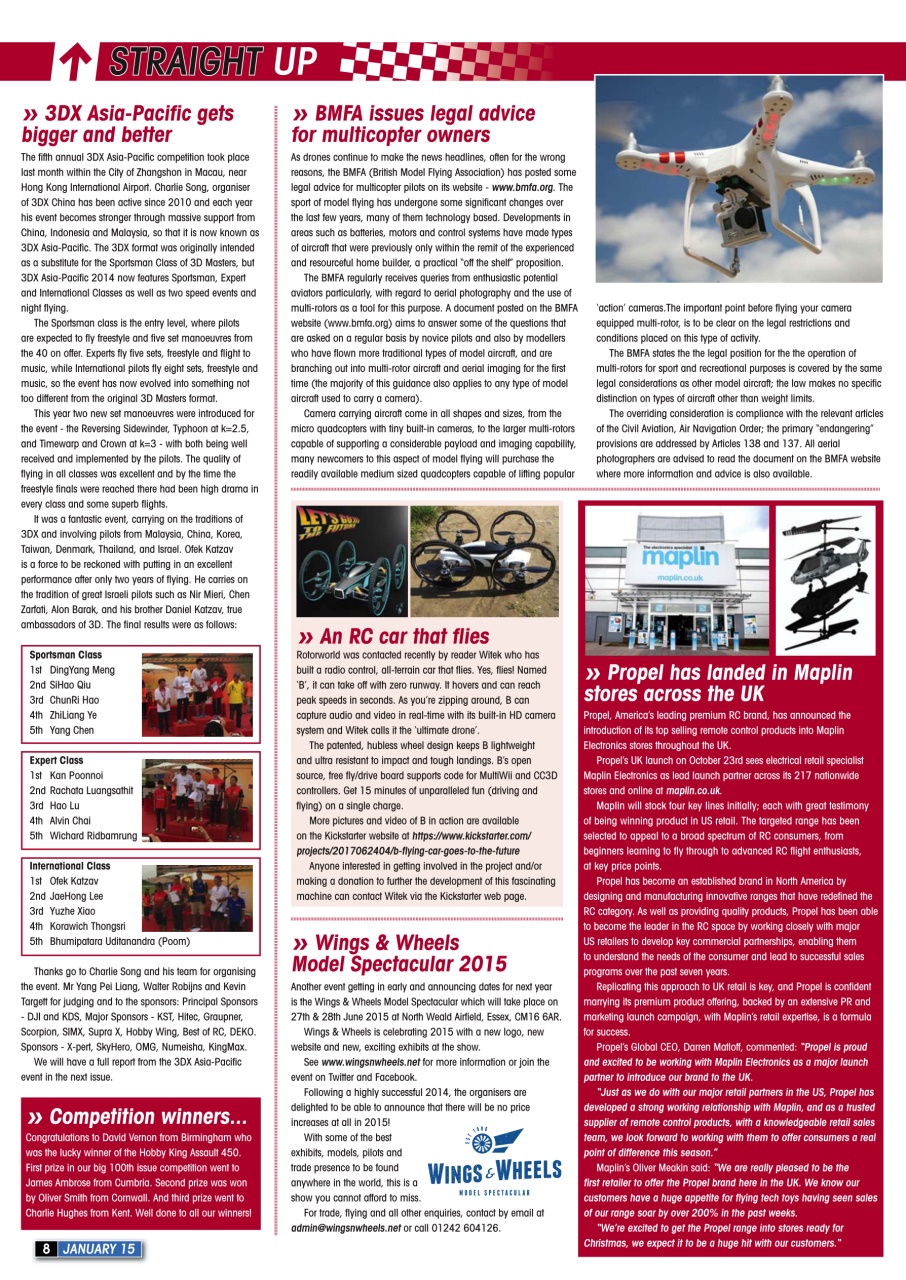 Radio Control Rotor World Preview Pages