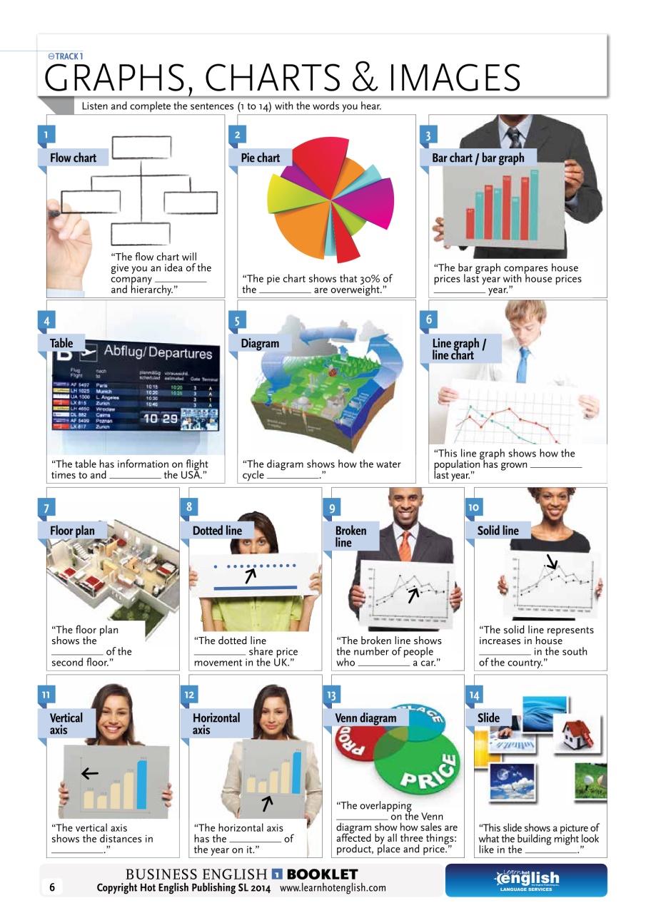 Learn Hot English Preview Pages