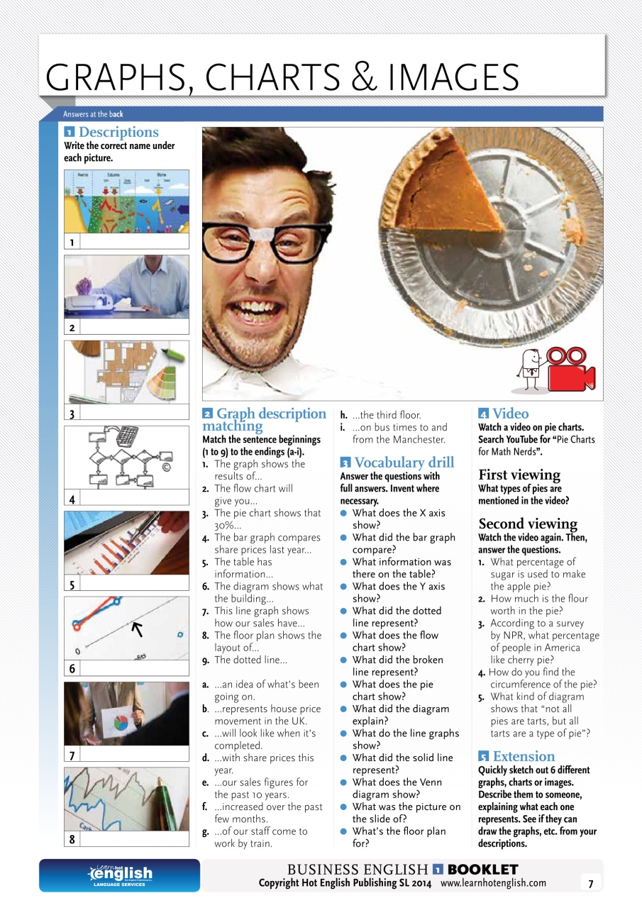 Learn Hot English Preview Pages