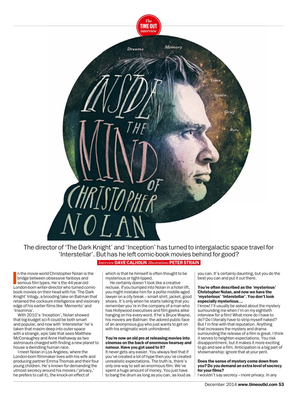 Time Out Kuala Lumpur Preview Pages