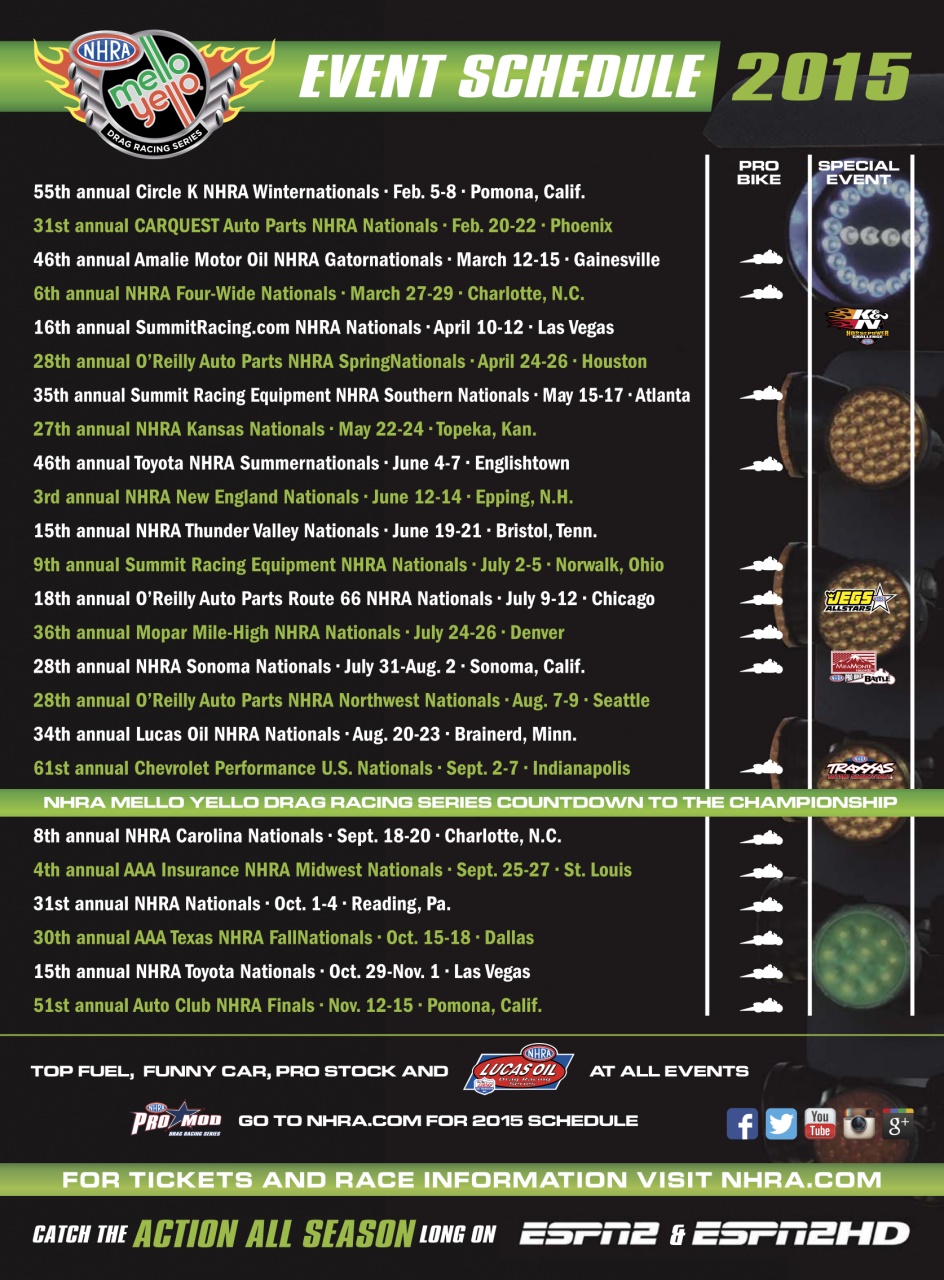 Drag Racer Preview Pages