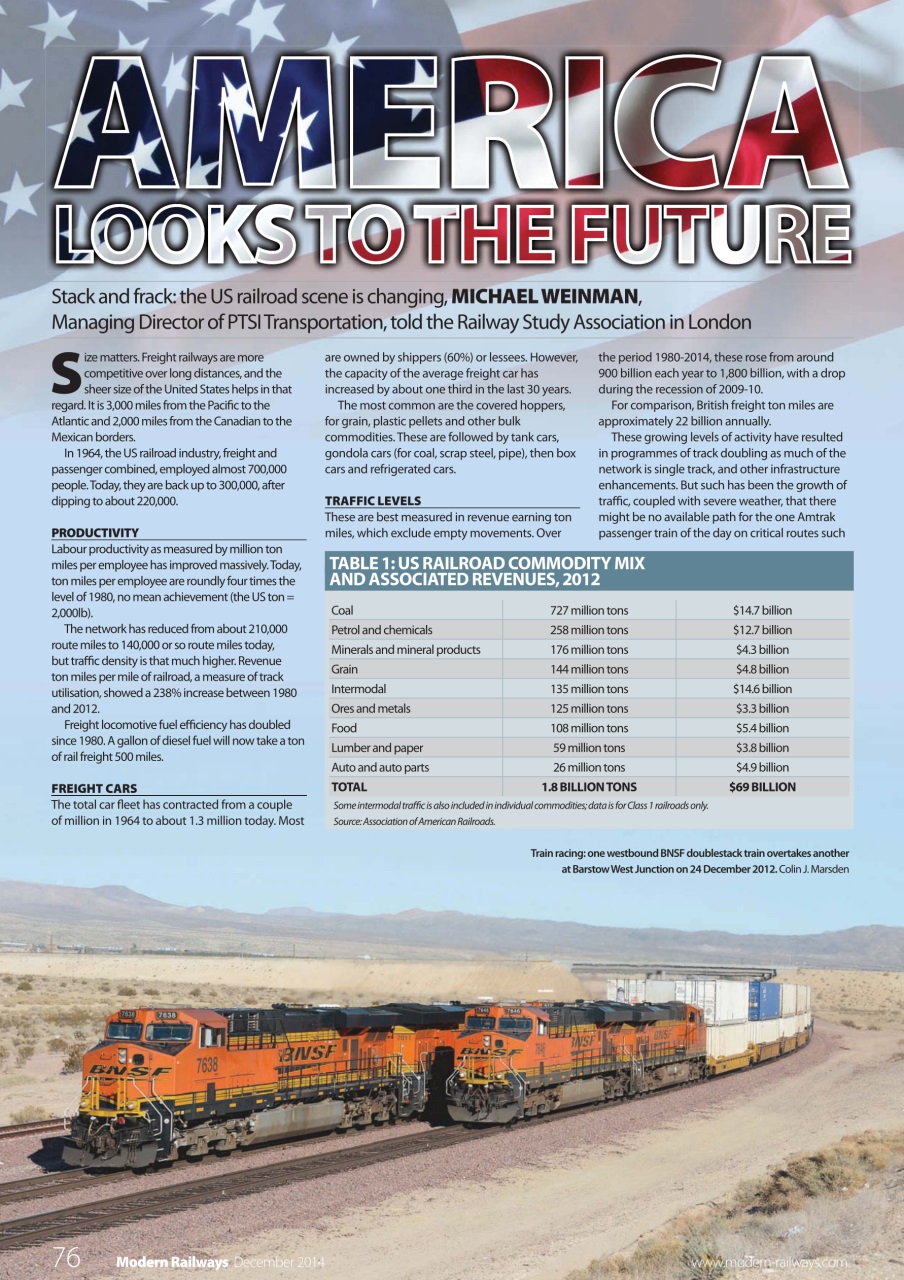 Modern Railways Preview Pages