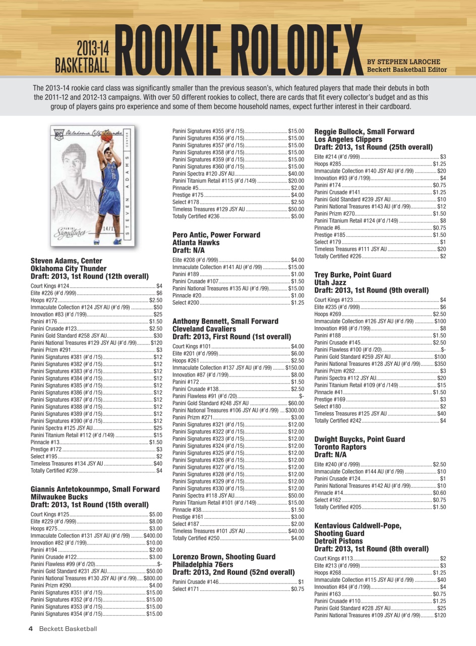 Beckett Basketball Magazine Preview Pages