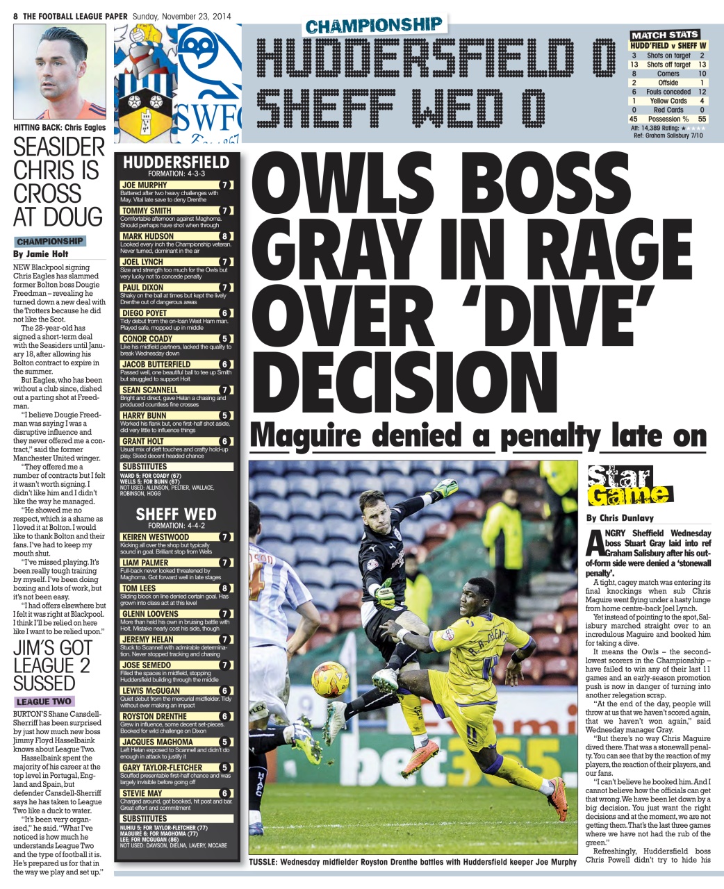 The Football League Paper Preview Pages