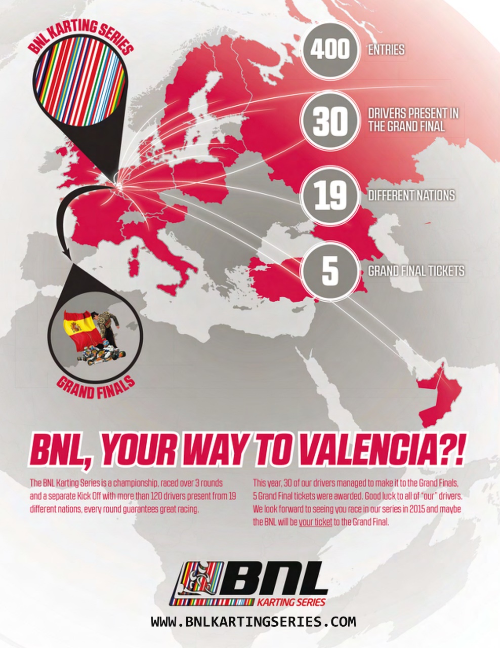 Vroom UK Preview Pages