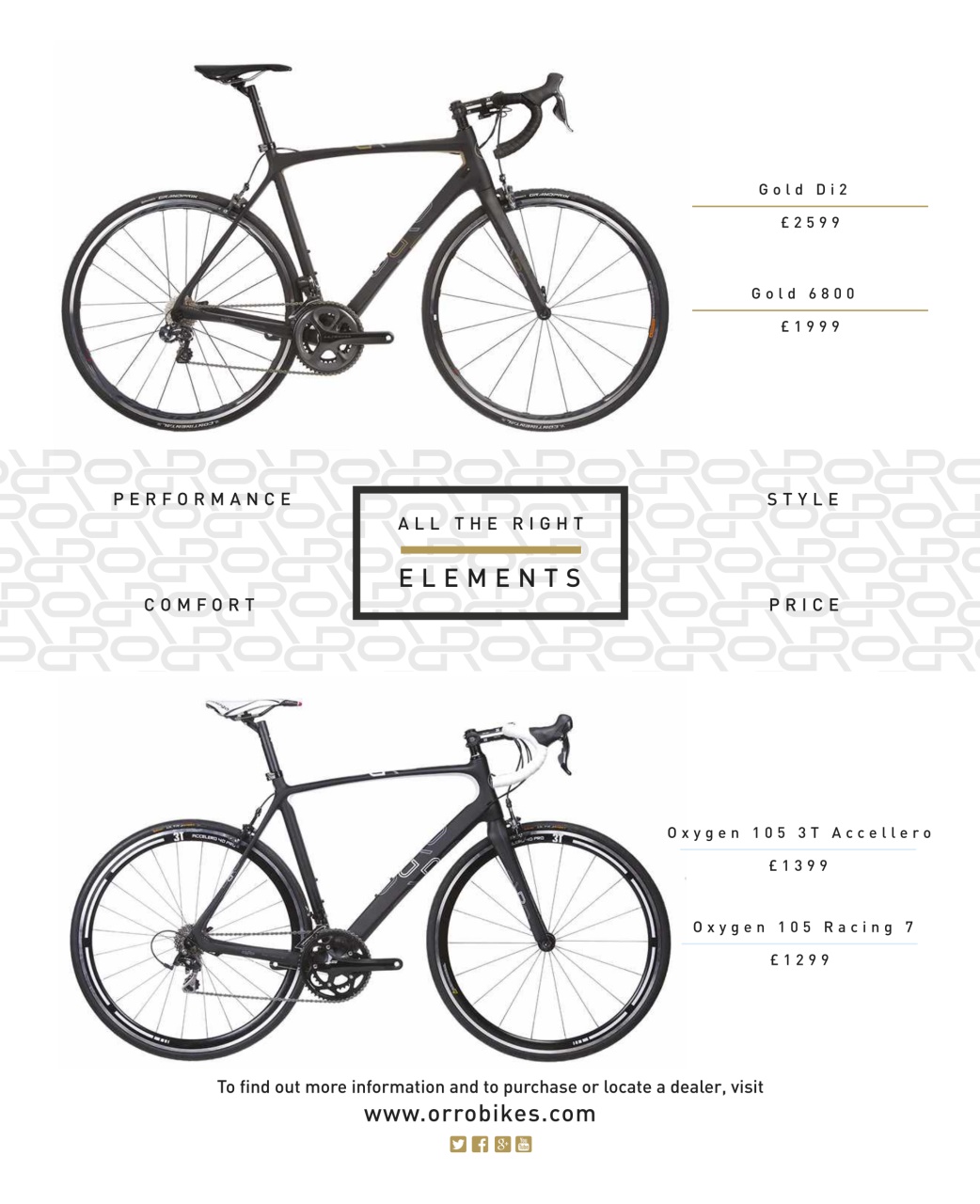 Procycling Preview Pages