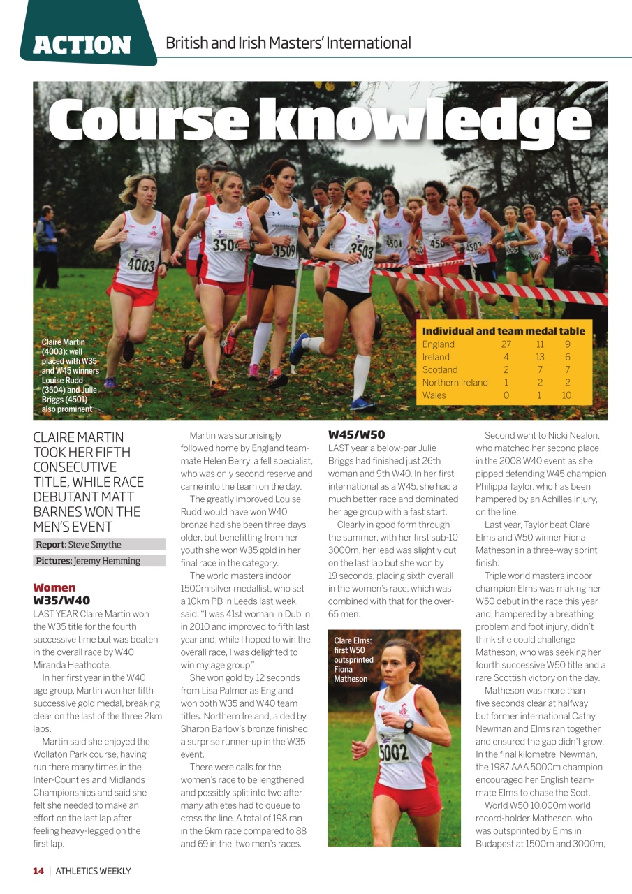 AW – Athletics Weekly Magazine Preview Pages