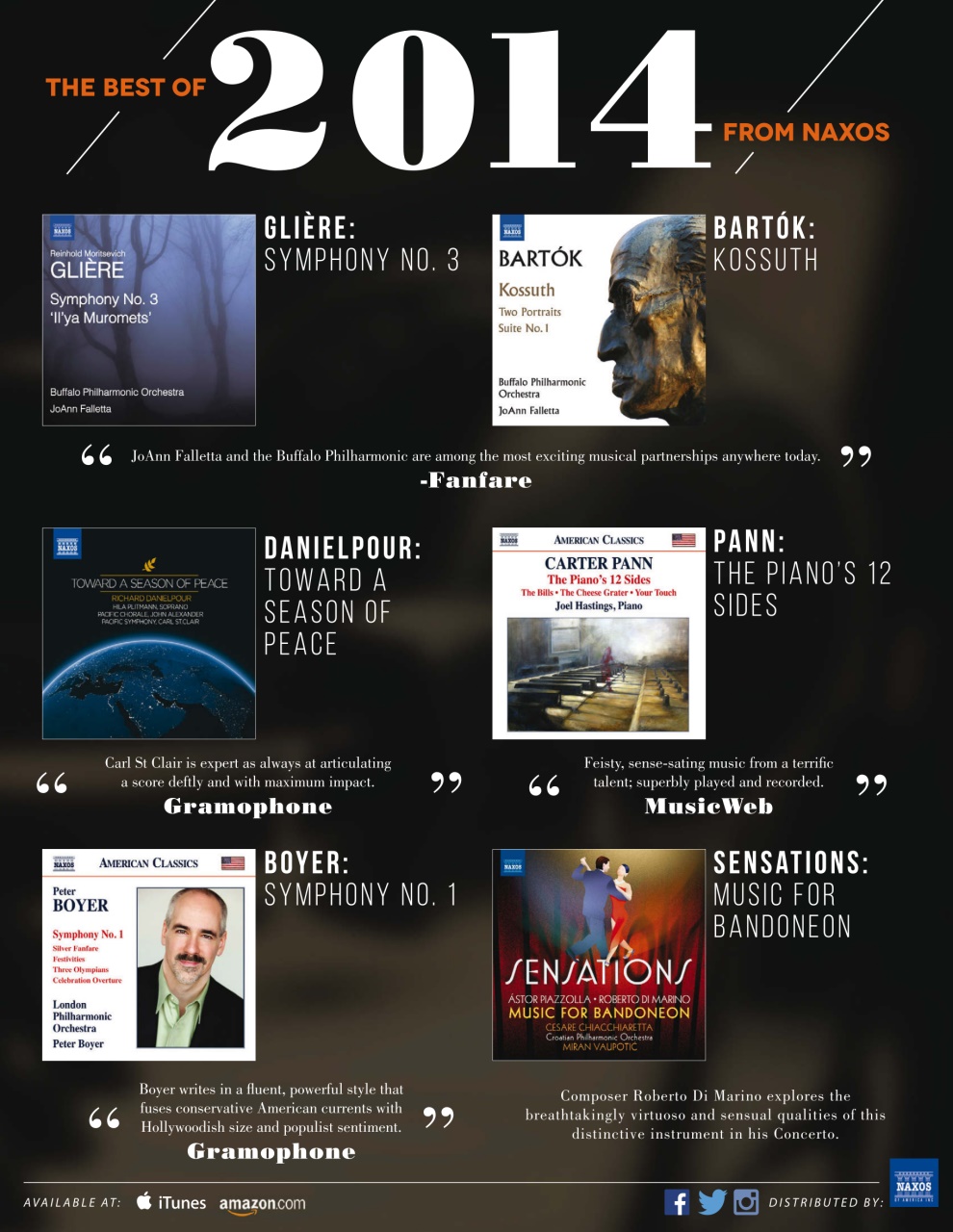 Gramophone Preview Pages