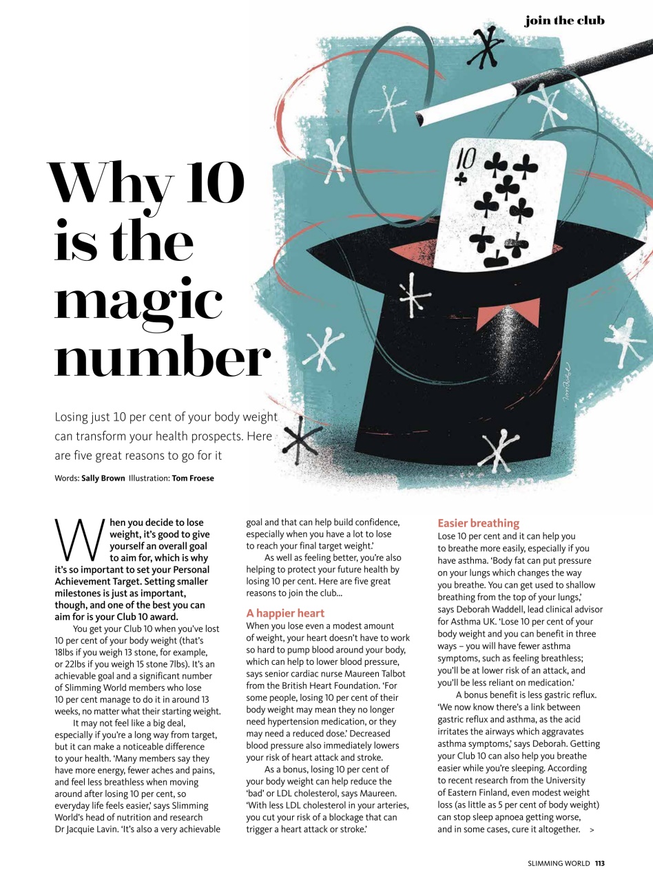 Slimming World Preview Pages