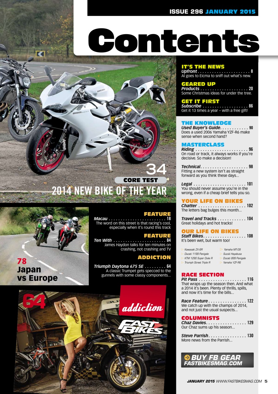 Fast Bikes Preview Pages