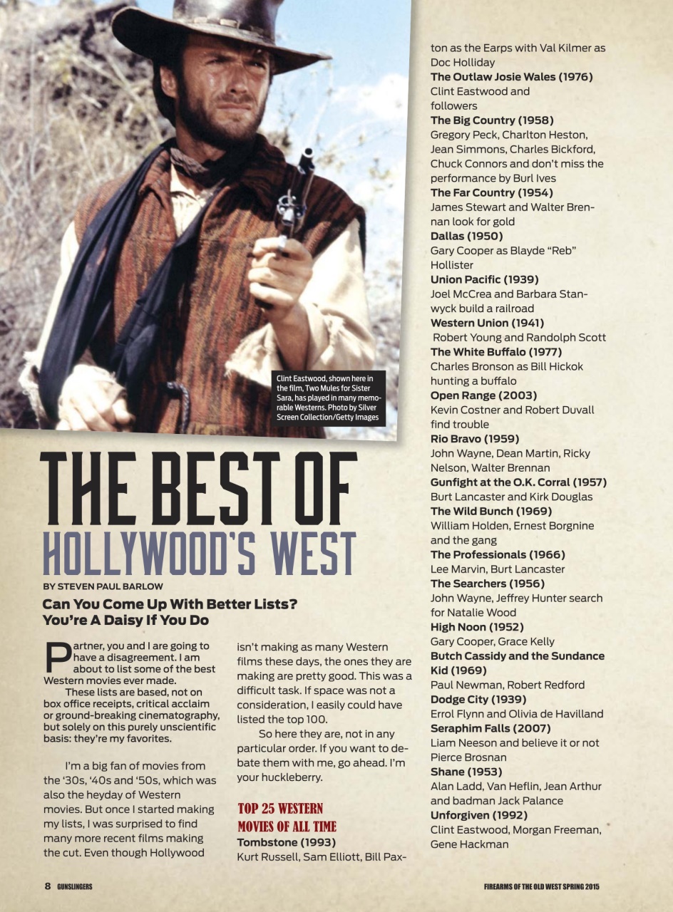 Gun World Preview Pages