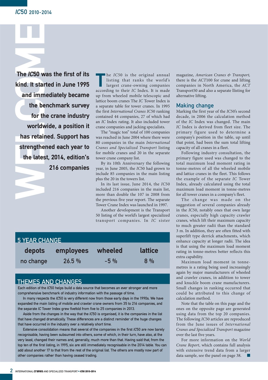 Int. Cranes and Specialized Transp Preview Pages