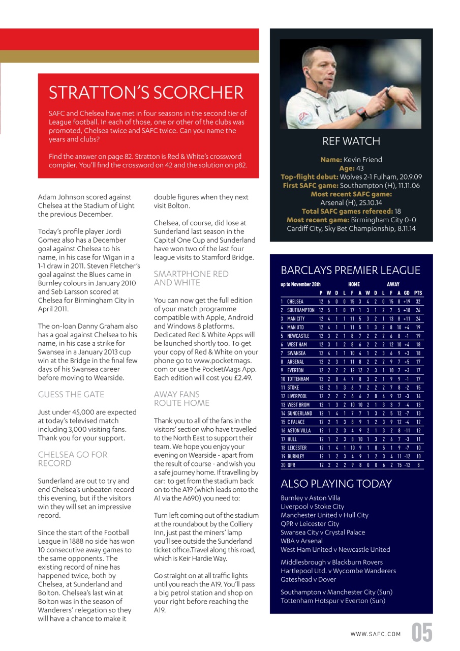 Sunderland FC Preview Pages
