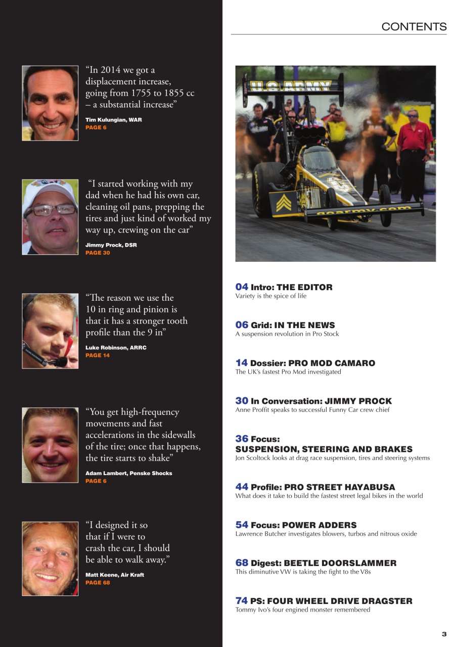 DRAG Race Technology Preview Pages