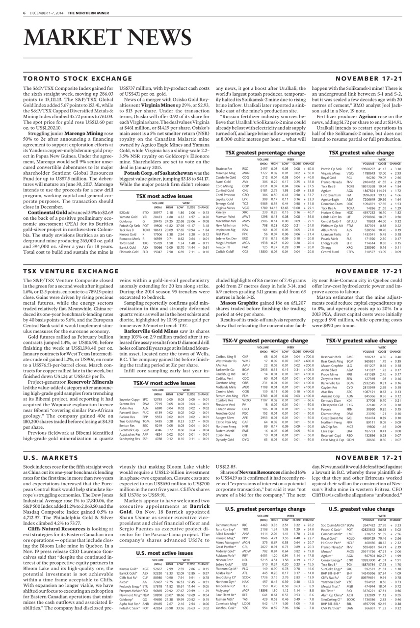 The Northern Miner Preview Pages
