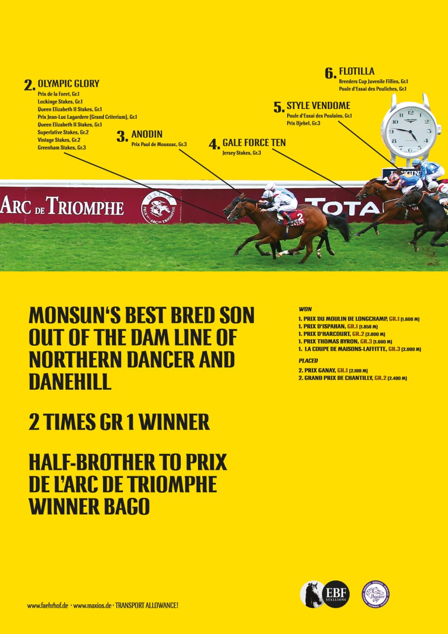 The Owner Breeder Preview Pages