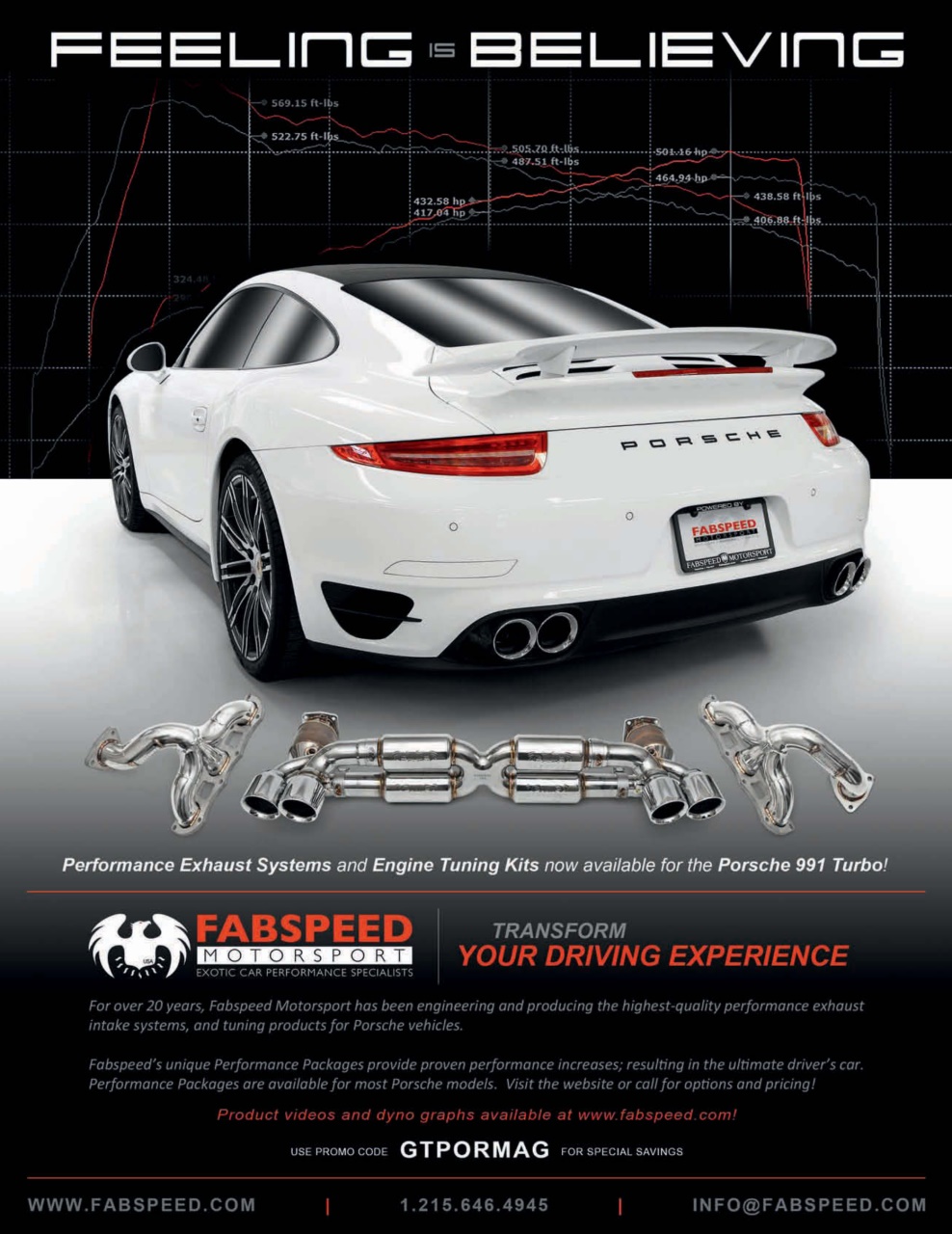 GT Porsche Preview Pages