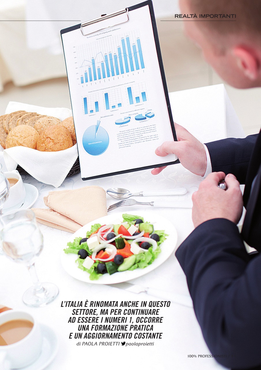 UOMO & MANAGER Preview Pages