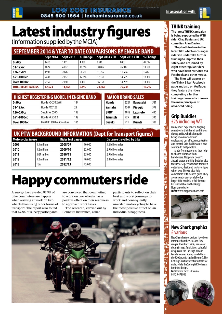 Twist & Go Preview Pages