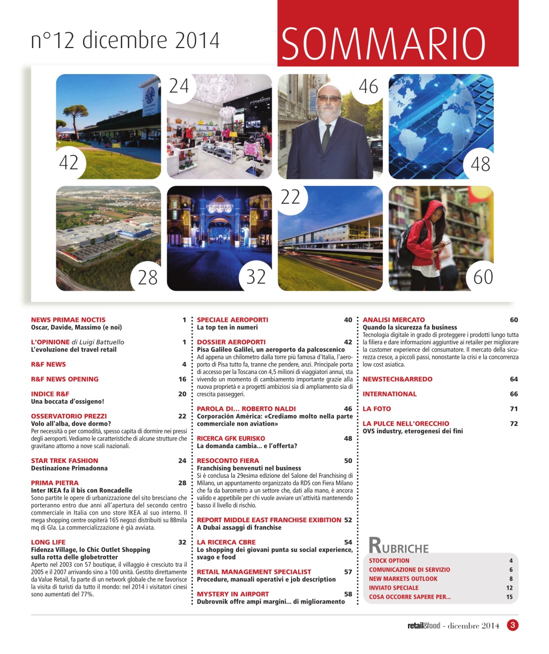 Retail&food Preview Pages