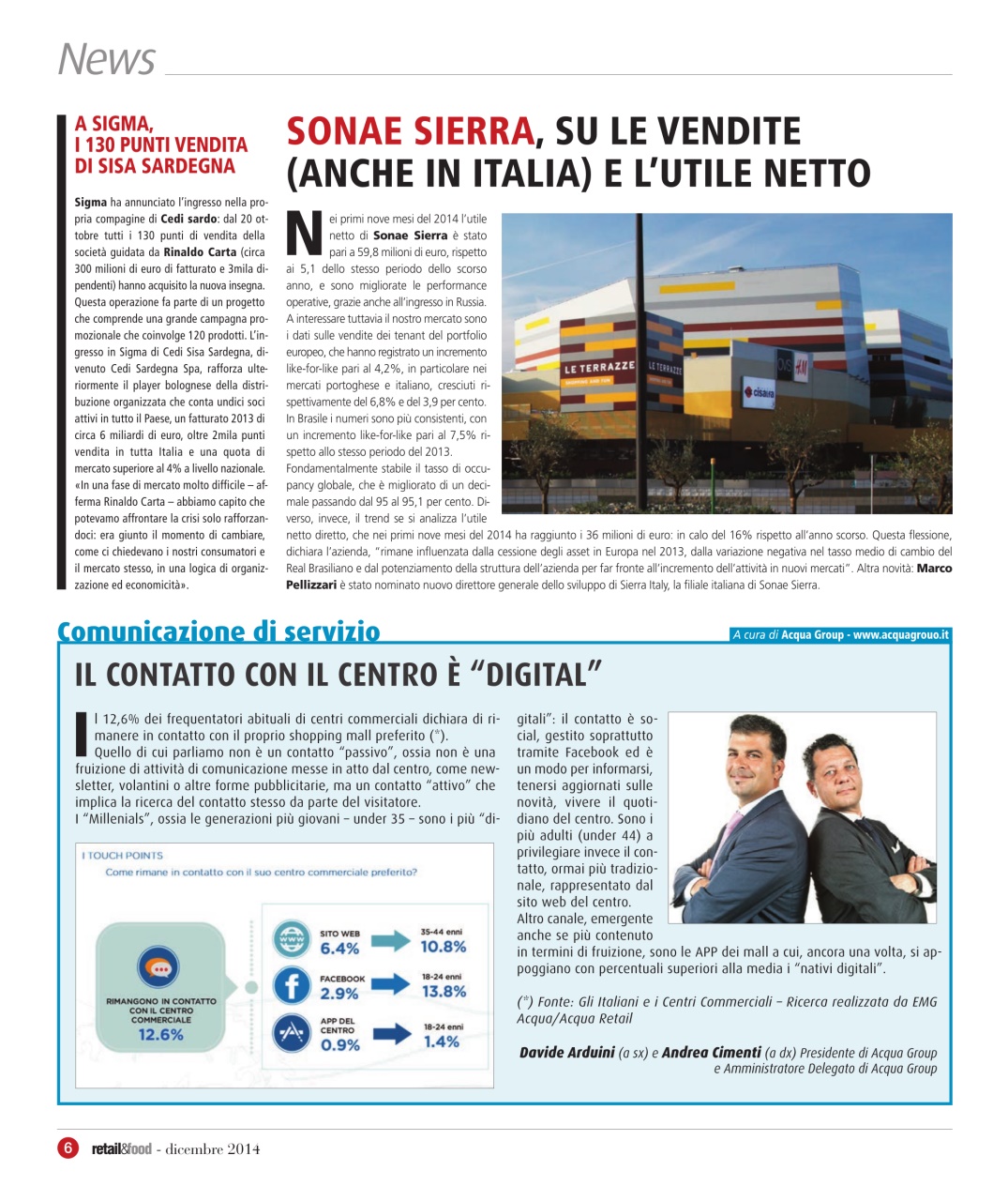 Retail&food Preview Pages