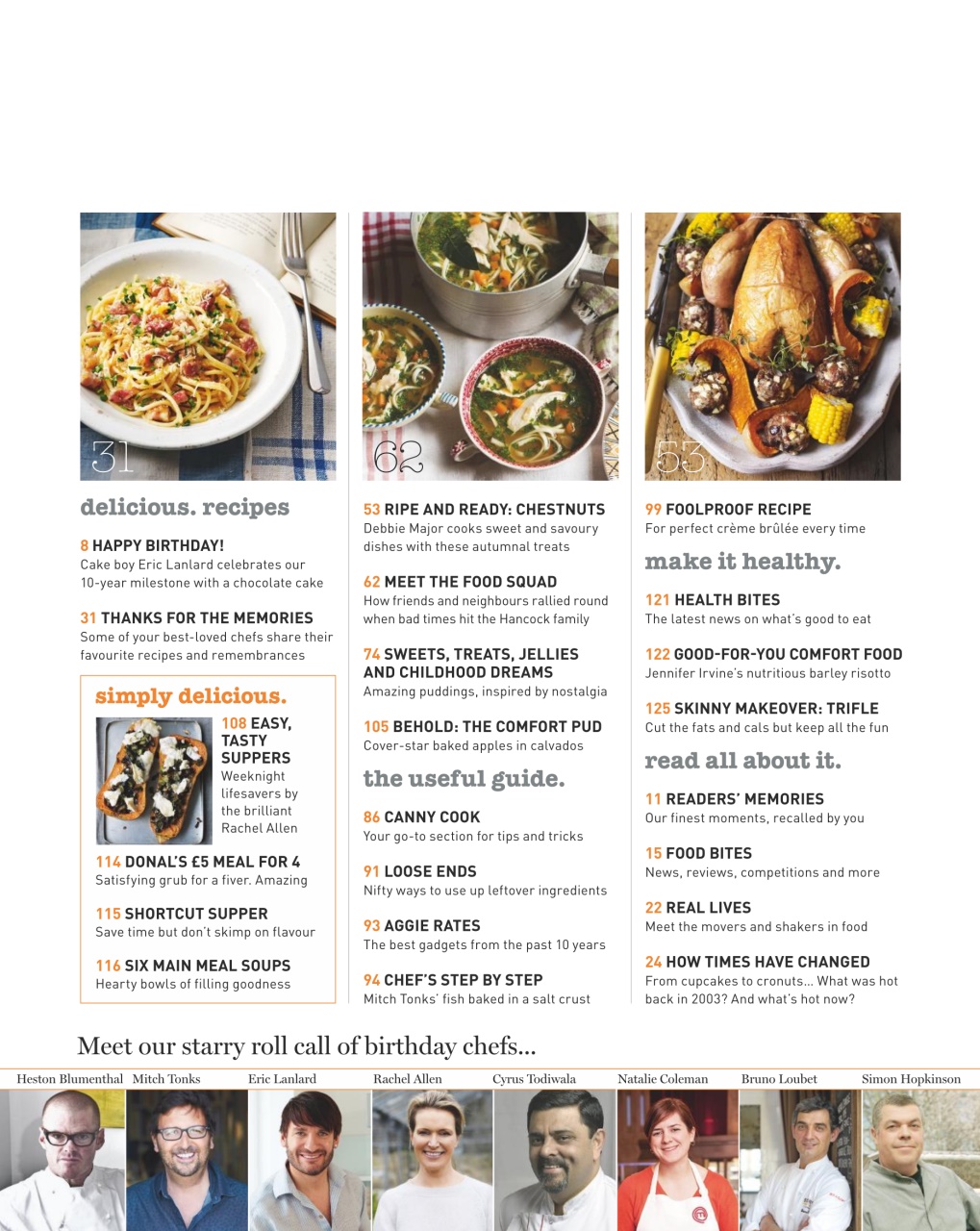 delicious. Magazine Preview Pages