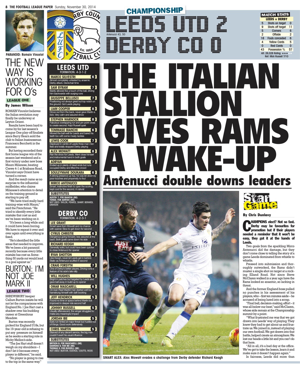 The Football League Paper Preview Pages