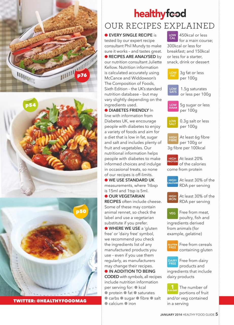 Healthy Food Guide Preview Pages