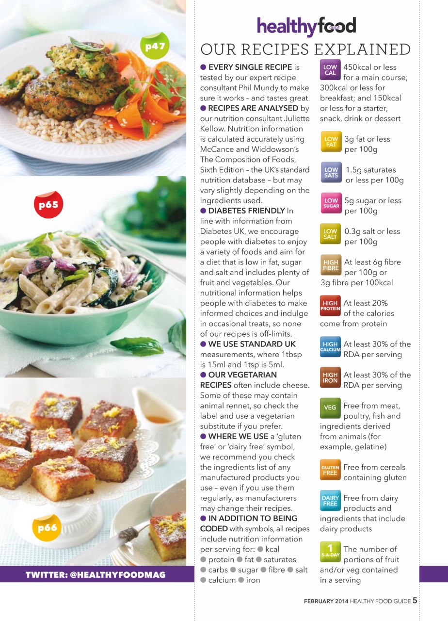 Healthy Food Guide Preview Pages