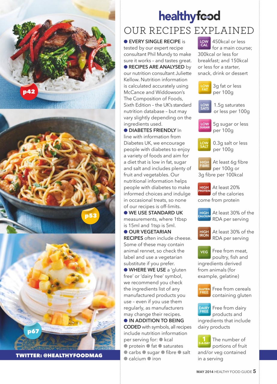Healthy Food Guide Preview Pages
